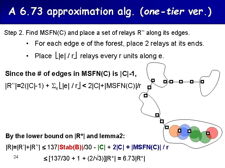 A 6. 73 approximation alg. (one-tier ver. ) Step 2. Find MSFN(C) and place