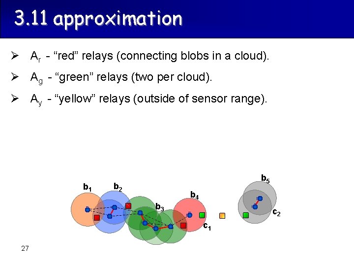 3. 11 approximation Ø Ar - “red” relays (connecting blobs in a cloud). Ø