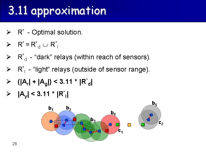 3. 11 approximation Ø R* - Optimal solution. Ø R * = R *d