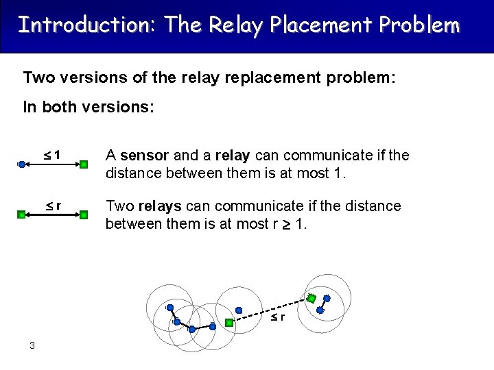 Introduction: The Relay Placement Problem Two versions of the relay replacement problem: In both