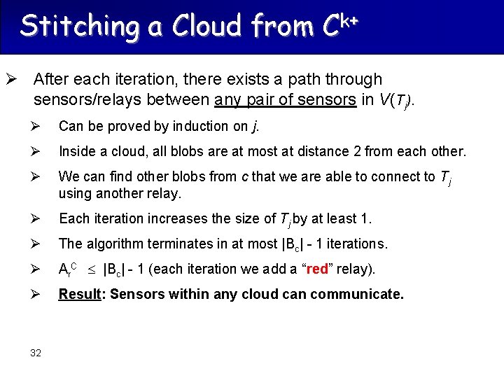 Stitching a Cloud from Ck+ Ø After each iteration, there exists a path through