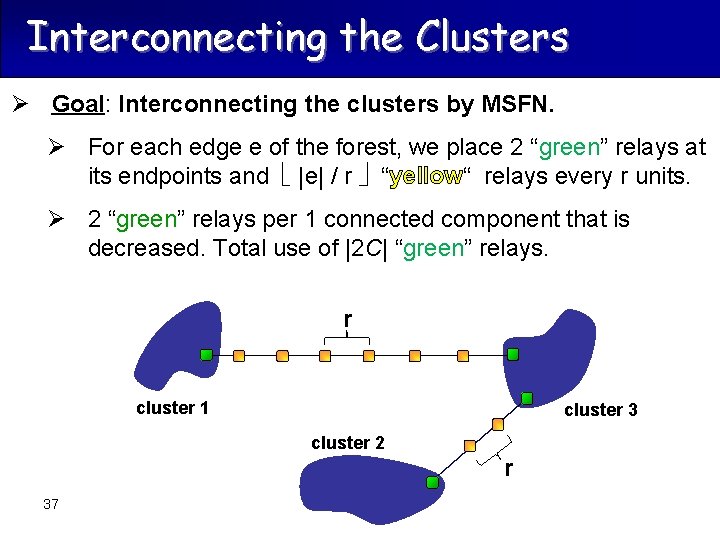 Interconnecting the Clusters Ø Goal: Interconnecting the clusters by MSFN. Ø For each edge