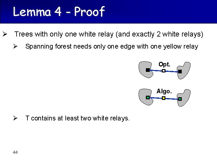 Lemma 4 - Proof Ø Trees with only one white relay (and exactly 2