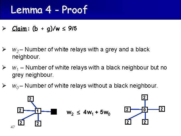 Lemma 4 - Proof Ø Claim: (b + g)/w 9/5 Ø w 2 –