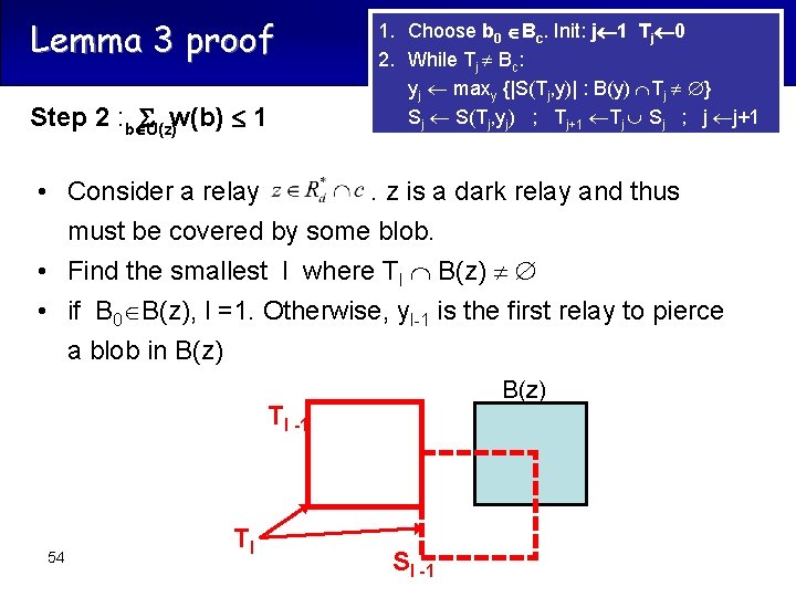 Lemma 3 proof Step 2 : b w(b) 1 U(z) 1. Choose b 0