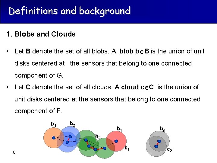 Definitions and background 1. Blobs and Clouds • Let B denote the set of