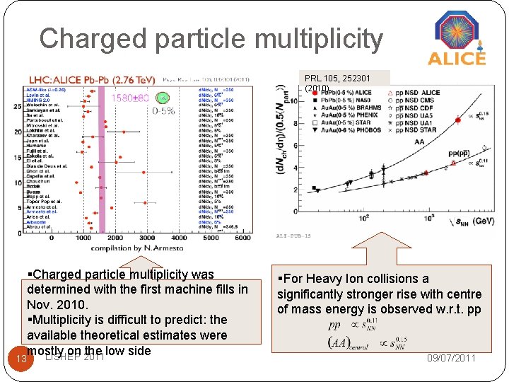 Charged particle multiplicity PRL 105, 252301 (2010) 13 §Charged particle multiplicity was determined with Charged particle multiplicity PRL 105, 252301 (2010) 13 §Charged particle multiplicity was determined with