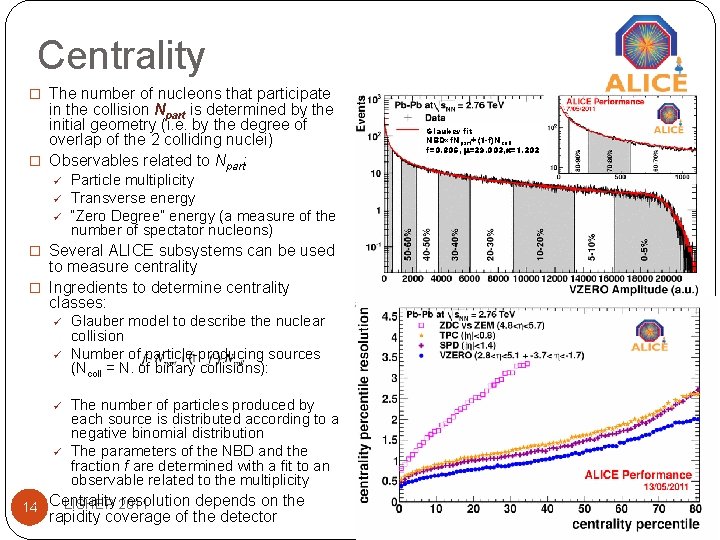 Centrality � The number of nucleons that participate in the collision Npart is determined Centrality � The number of nucleons that participate in the collision Npart is determined