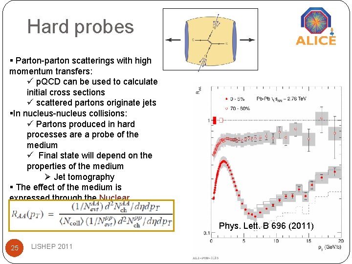 Hard probes § Parton-parton scatterings with high momentum transfers: ü p. QCD can be Hard probes § Parton-parton scatterings with high momentum transfers: ü p. QCD can be