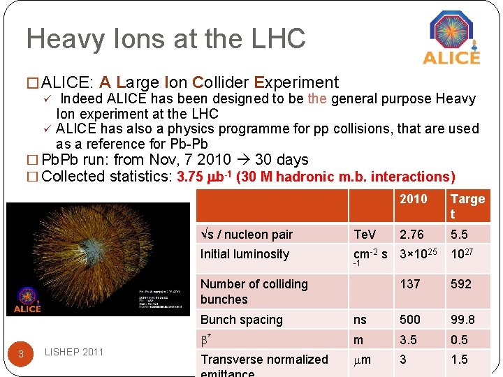 Heavy Ions at the LHC � ALICE: A Large Ion Collider Experiment ü Indeed Heavy Ions at the LHC � ALICE: A Large Ion Collider Experiment ü Indeed