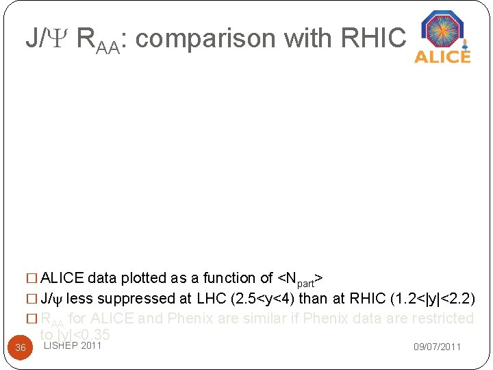 J/ RAA: comparison with RHIC � ALICE data plotted as a function of <Npart> J/ RAA: comparison with RHIC � ALICE data plotted as a function of <Npart>