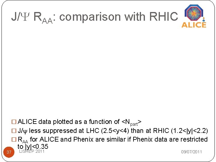 J/ RAA: comparison with RHIC � ALICE data plotted as a function of <Npart> J/ RAA: comparison with RHIC � ALICE data plotted as a function of <Npart>