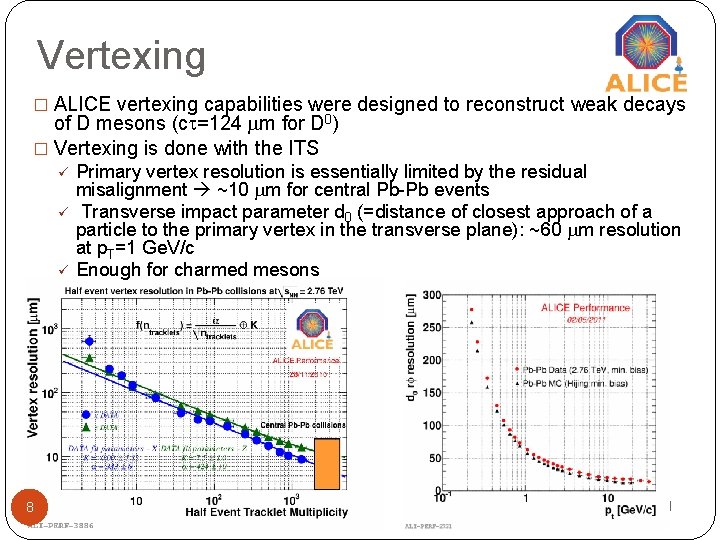 Vertexing � ALICE vertexing capabilities were designed to reconstruct weak decays of D mesons Vertexing � ALICE vertexing capabilities were designed to reconstruct weak decays of D mesons