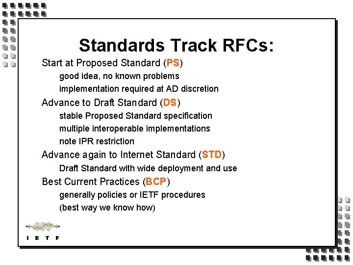 Standards Track RFCs: Start at Proposed Standard (PS) good idea, no known problems implementation