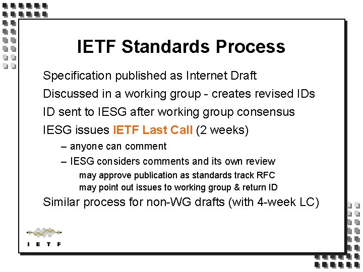 IETF Standards Process Specification published as Internet Draft Discussed in a working group -