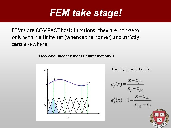FEM take stage! FEM’s are COMPACT basis functions: they are non-zero only within a