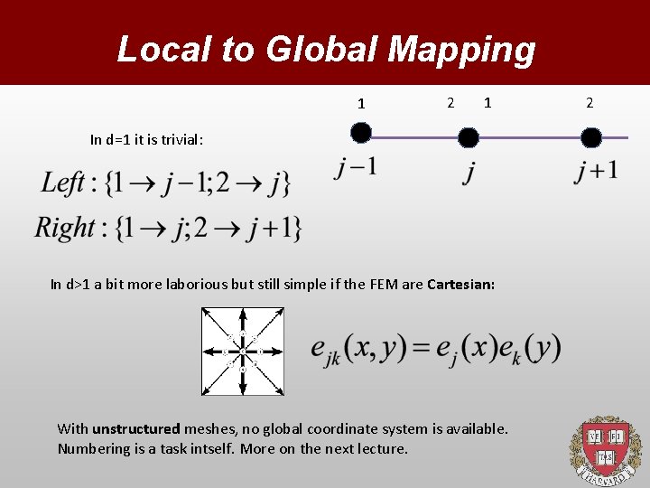 Local to Global Mapping 1 2 1 In d=1 it is trivial: In d>1