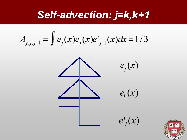 Self-advection: j=k, k+1 