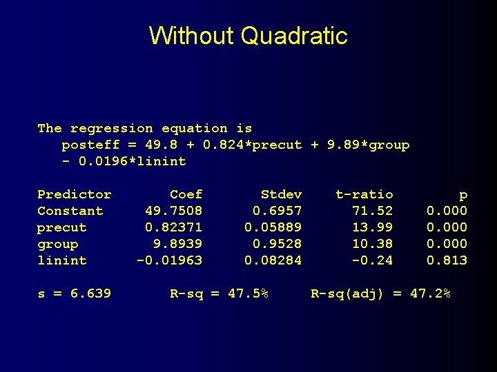 Without Quadratic The regression equation is posteff = 49. 8 + 0. 824*precut +