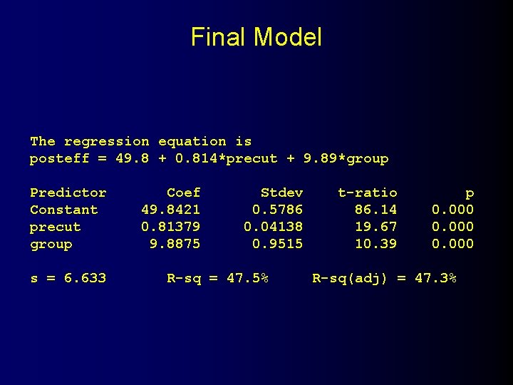 Final Model The regression equation is posteff = 49. 8 + 0. 814*precut +