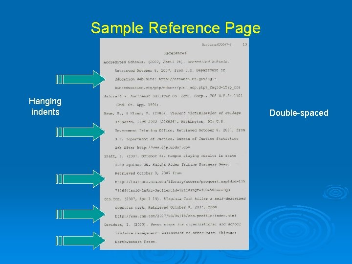 Sample Reference Page Hanging indents Double-spaced 