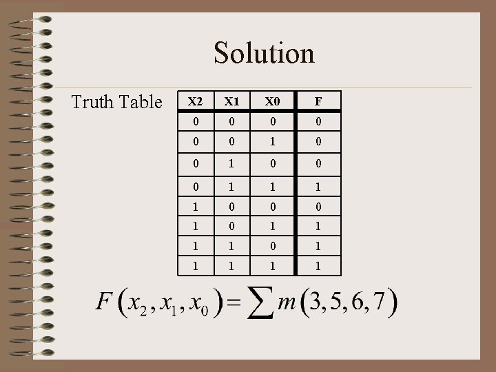 Solution Truth Table X 2 X 1 X 0 F 0 0 0 1