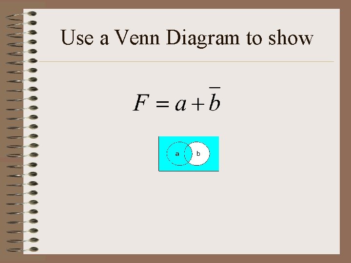 Use a Venn Diagram to show 