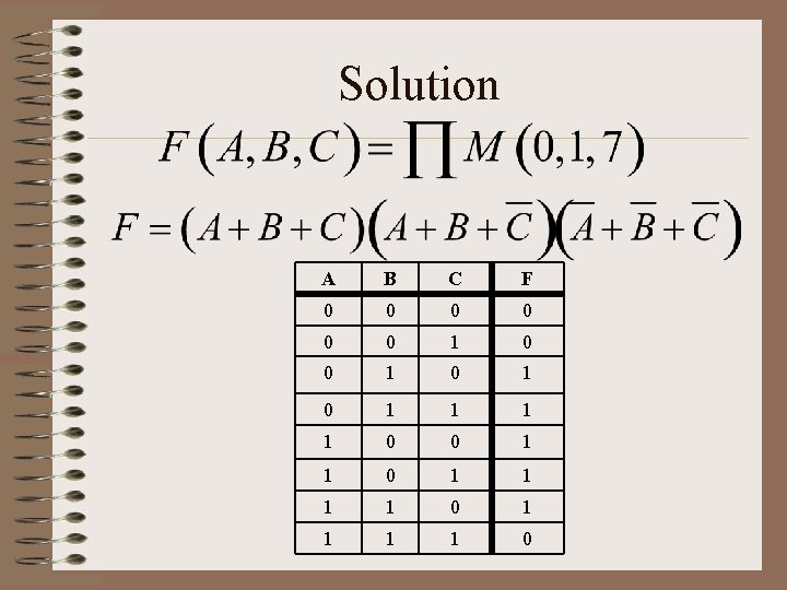 Solution A B C F 0 0 0 1 0 1 1 0 0