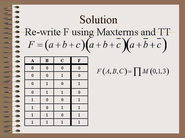 Solution Re-write F using Maxterms and TT A B C F 0 0 0