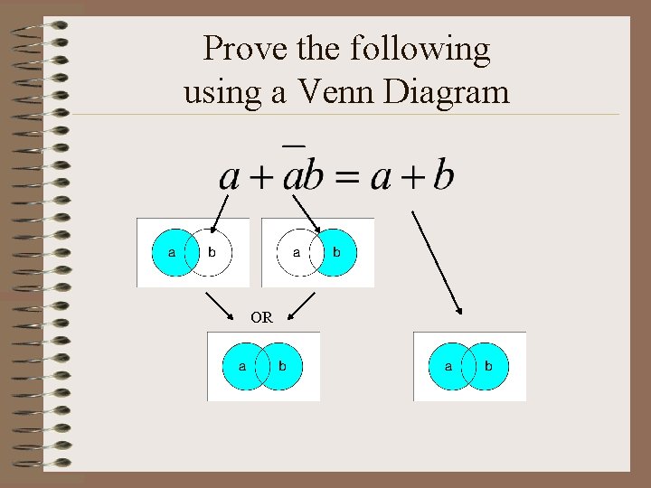 Prove the following using a Venn Diagram OR 