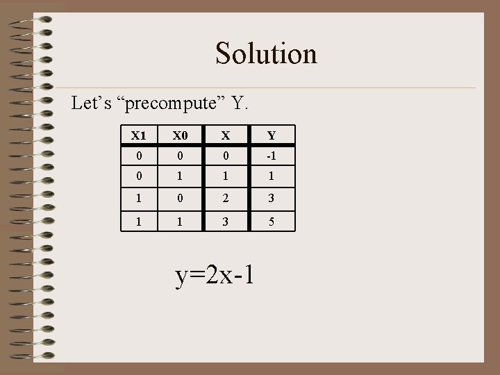 Solution Let’s “precompute” Y. X 1 X 0 X Y 0 0 0 -1