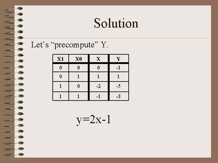 Solution Let’s “precompute” Y. X 1 X 0 X Y 0 0 0 -1