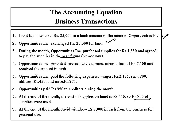 The Accounting Equation Business Transactions 1. Javid Iqbal deposits Rs. 25, 000 in a