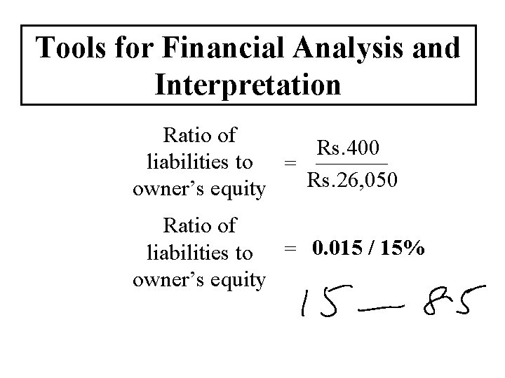 Tools for Financial Analysis and Interpretation Ratio of Rs. 400 liabilities to = Rs.