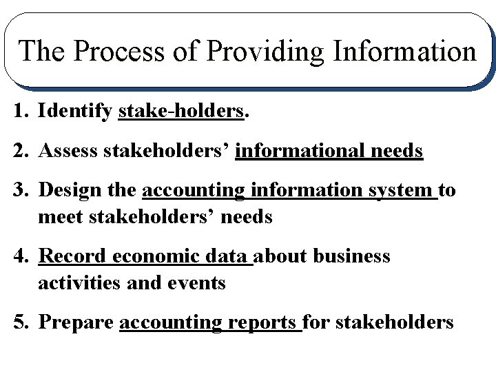 The Process of Providing Information 1. Identify stake-holders. 2. Assess stakeholders’ informational needs 3.