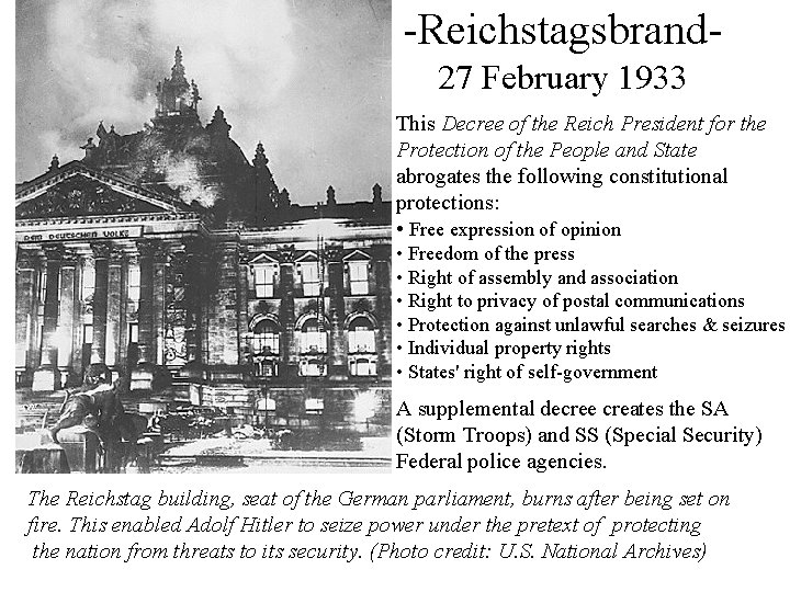 -Reichstagsbrand- 27 February 1933 This Decree of the Reich President for the Protection of