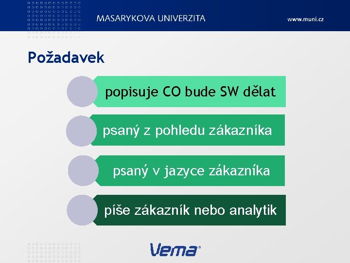 Požadavek popisuje CO bude SW dělat psaný z pohledu zákazníka psaný v jazyce zákazníka