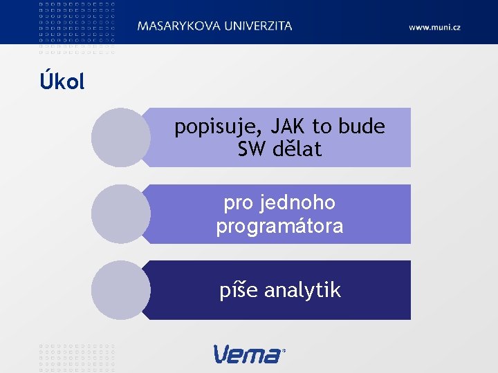 Úkol popisuje, JAK to bude SW dělat pro jednoho programátora píše analytik 