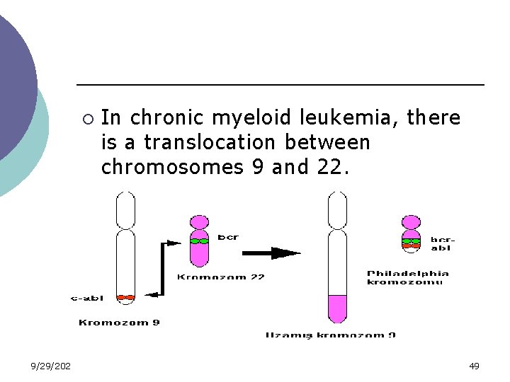 ¡ 9/29/2020 In chronic myeloid leukemia, there is a translocation between chromosomes 9 and