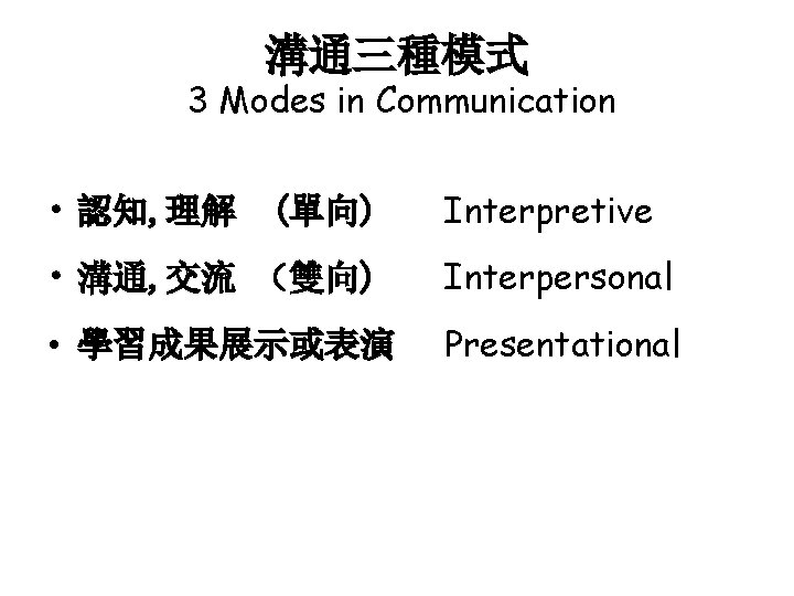 溝通三種模式 3 Modes in Communication • 認知, 理解 (單向) Interpretive • 溝通, 交流 （雙向)