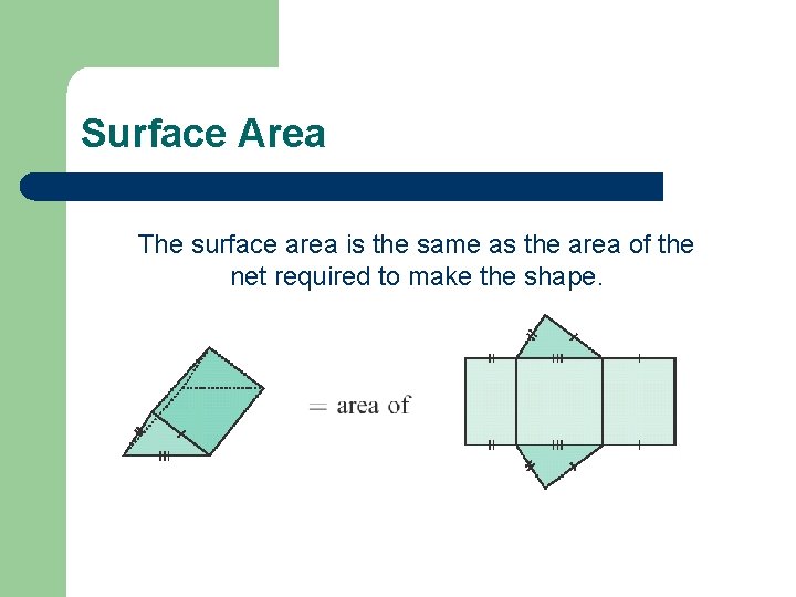 Surface Area The surface area is the same as the area of the net