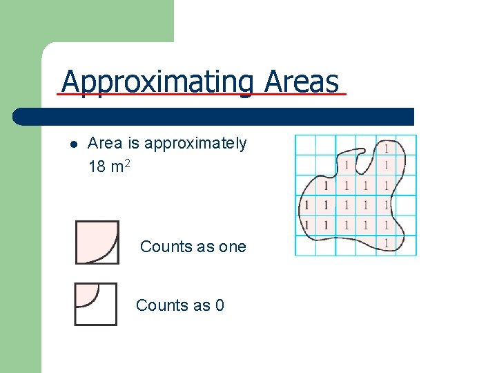 Approximating Areas l Area is approximately 18 m 2 Counts as one Counts as