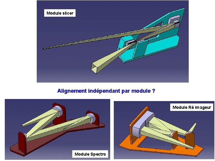 Module slicer Alignement indépendant par module ? Module Ré imageur Module Spectro 