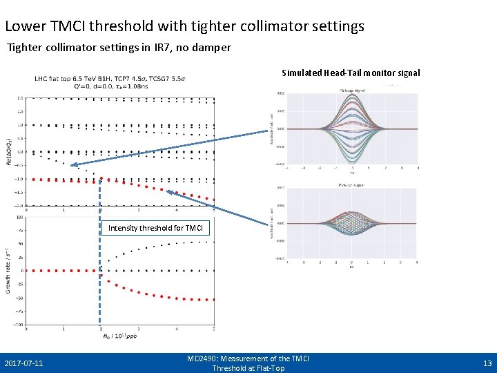 Lower TMCI threshold with tighter collimator settings Tighter collimator settings in IR 7, no