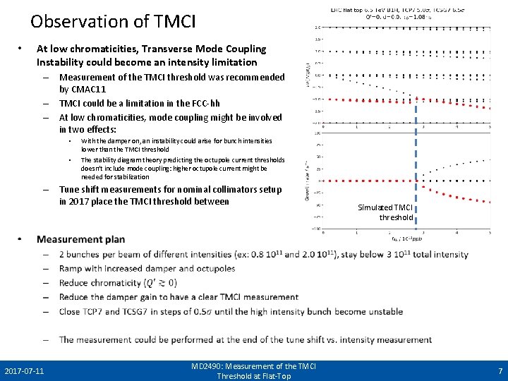 Observation of TMCI • At low chromaticities, Transverse Mode Coupling Instability could become an