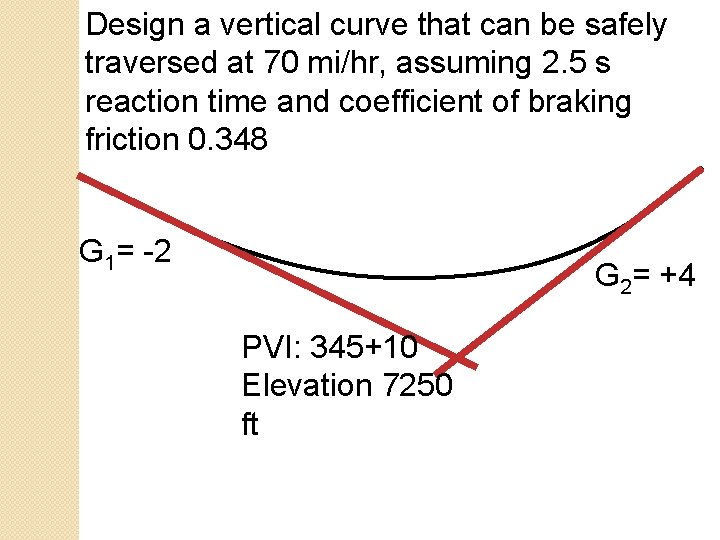 Design a vertical curve that can be safely traversed at 70 mi/hr, assuming 2.