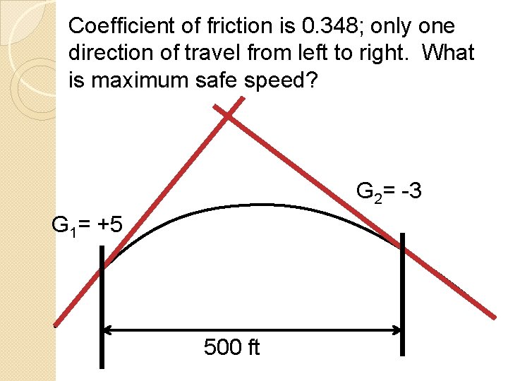 Coefficient of friction is 0. 348; only one direction of travel from left to