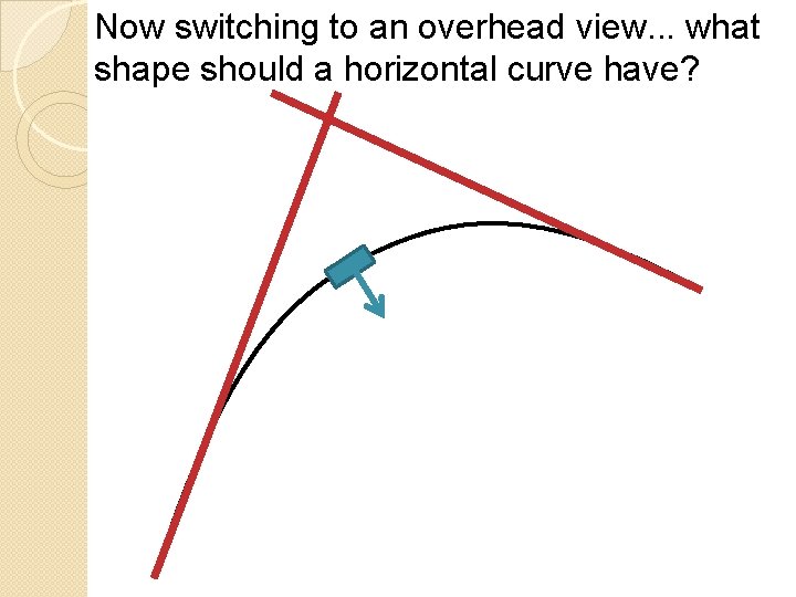 Now switching to an overhead view. . . what shape should a horizontal curve