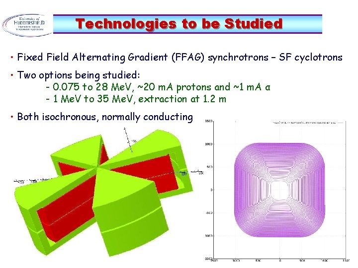 Technologies to be Studied • Fixed Field Alternating Gradient (FFAG) synchrotrons – SF cyclotrons