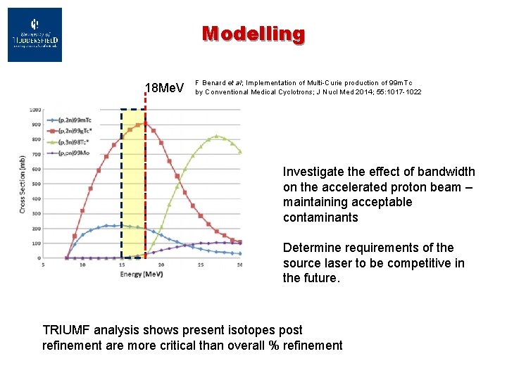 Modelling 18 Me. V F Benard et al; Implementation of Multi-Curie production of 99